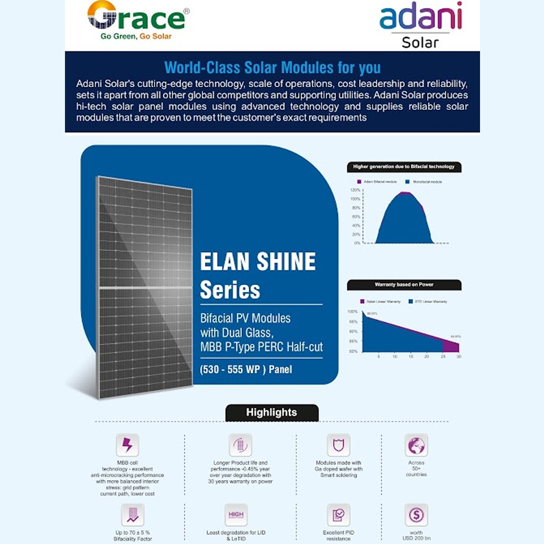 Adani Solar Panel Distributor in Ahmedabad